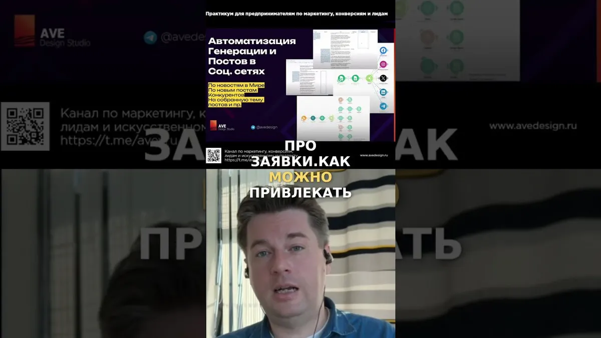 SEO Стратегия: Автоматизация Постов и Привлечение Лидов