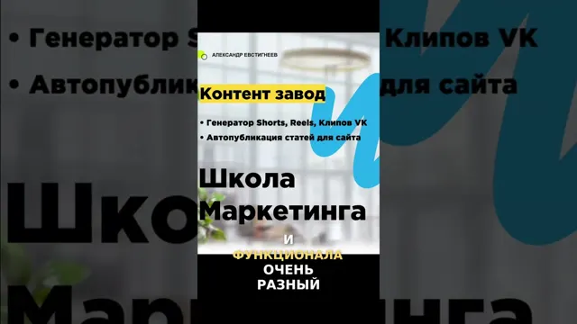 Контент Заводы: Разбор и Эффективные Стратегии Продвижения