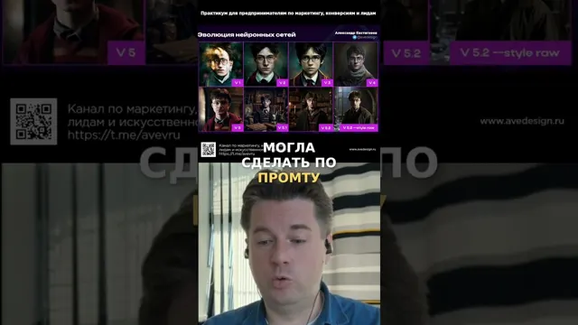 Революция Нейросетей: Фотореализм и Бизнес-Креатив
