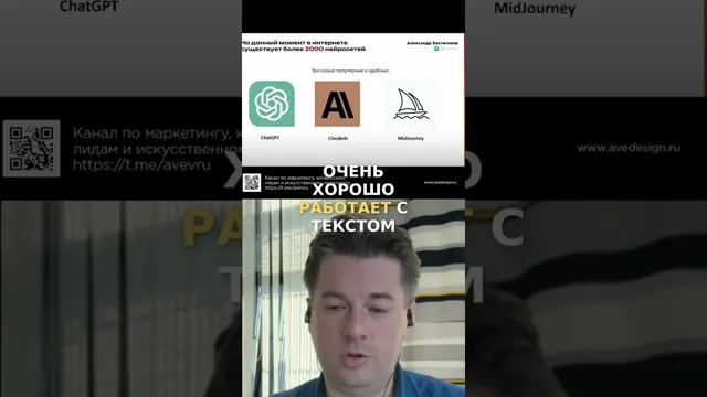 Топ-3 Нейросети: GPT Chat, Claude AI, MID Journey Обзор