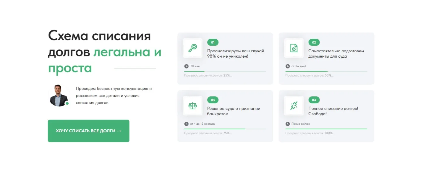 Банкротство физических лиц (списание долгов): скриншот 3