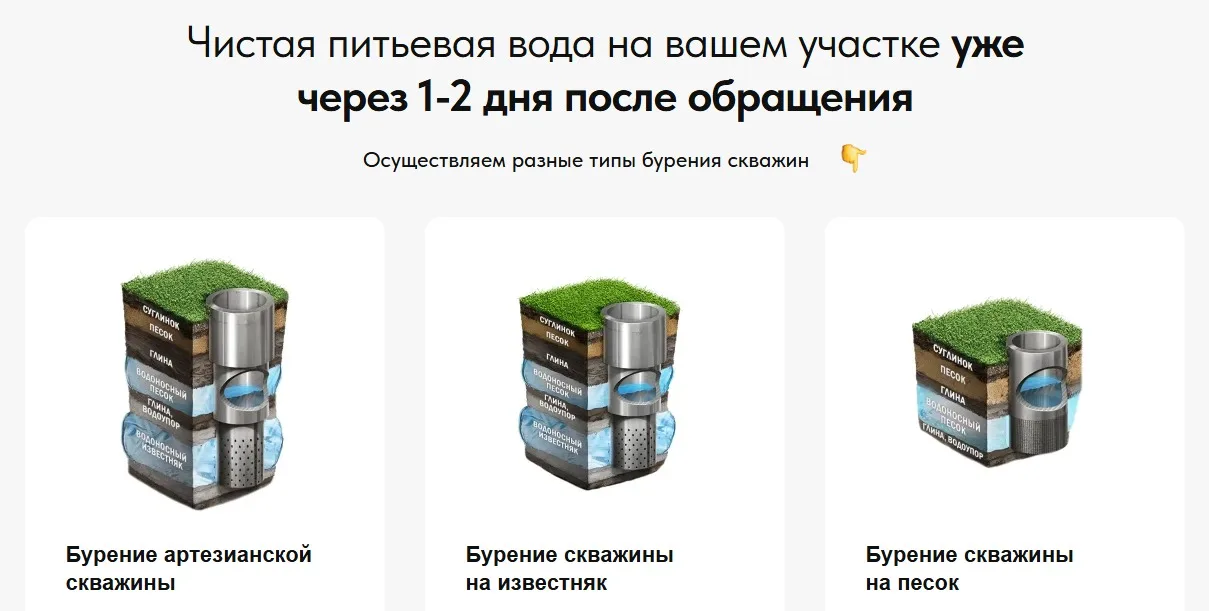 Бурение скважин: скриншот 2