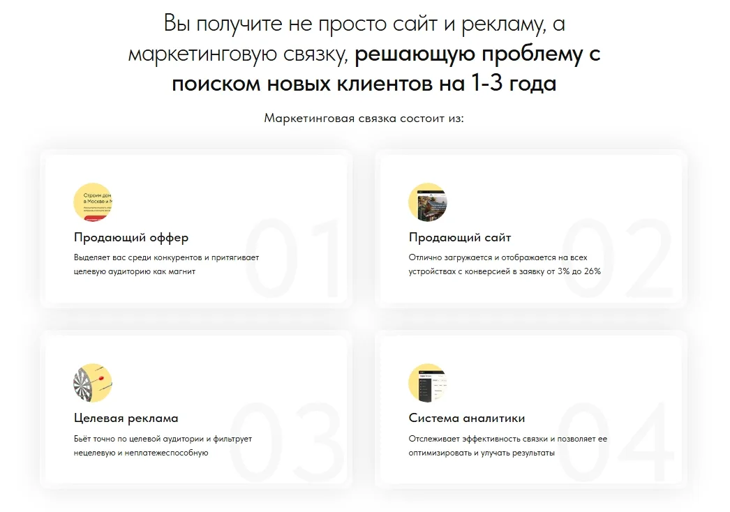 Маркетинговая связка: скриншот 2