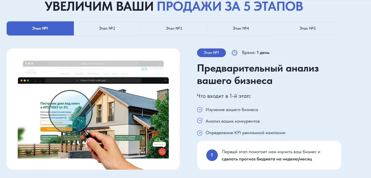 Настройка Яндекс Директ — для директолога или маркетингового агентства: скриншот 4